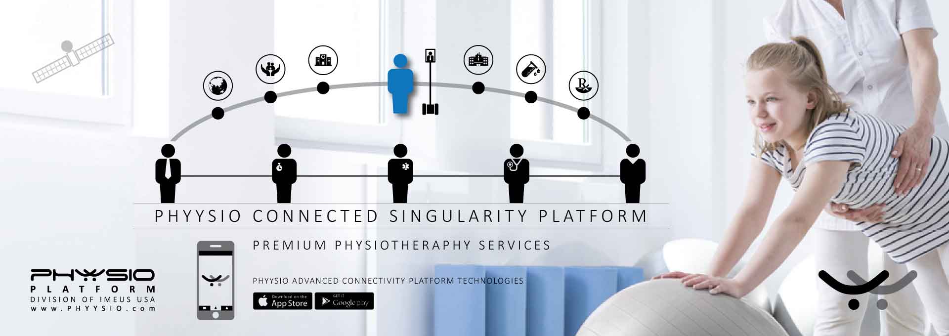 PHYYSIO Connected Physiotherapy