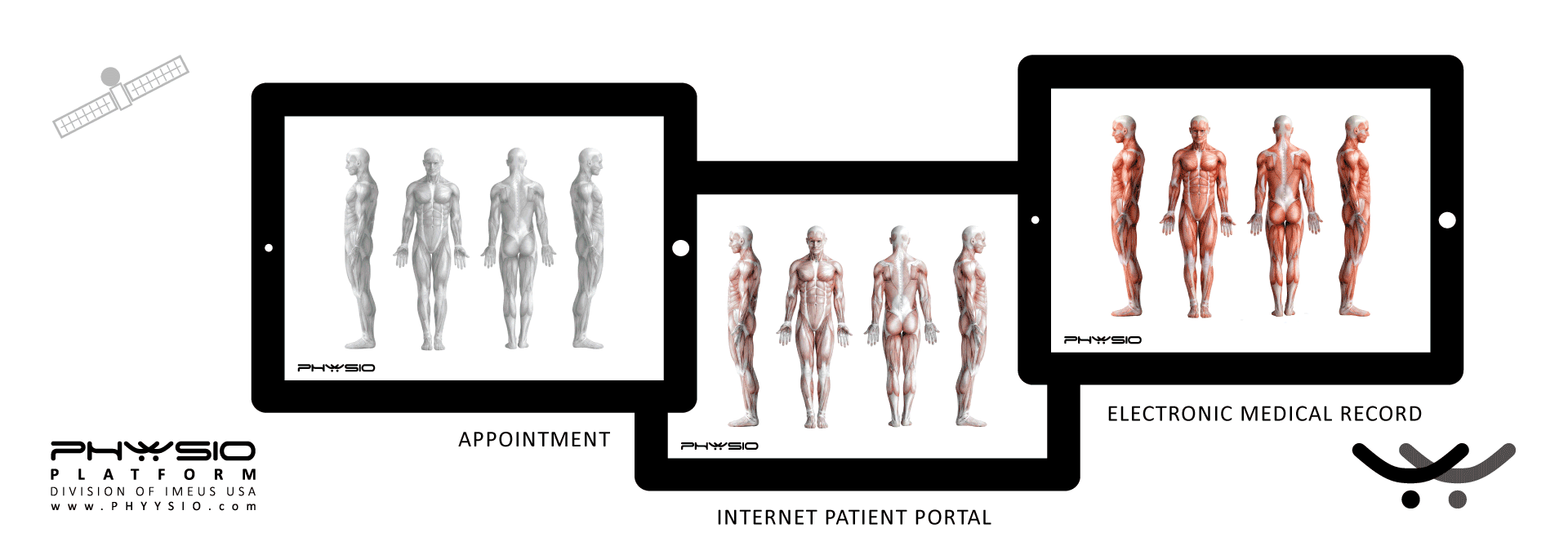 PHYYSIO Connected Physiotherapy